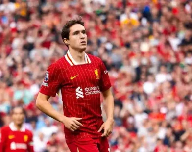 Federico Chiesa Liverpool