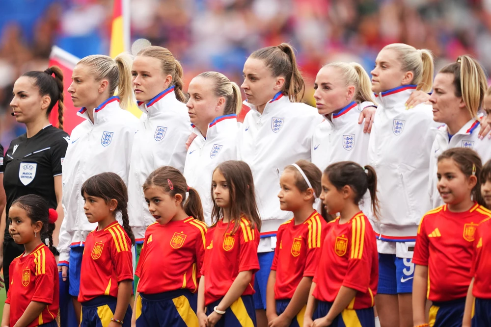England Euro 2025 squad